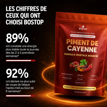 Gélules de piment de Cayenne